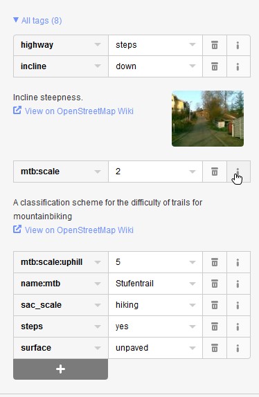 Key:email - OpenStreetMap Wiki